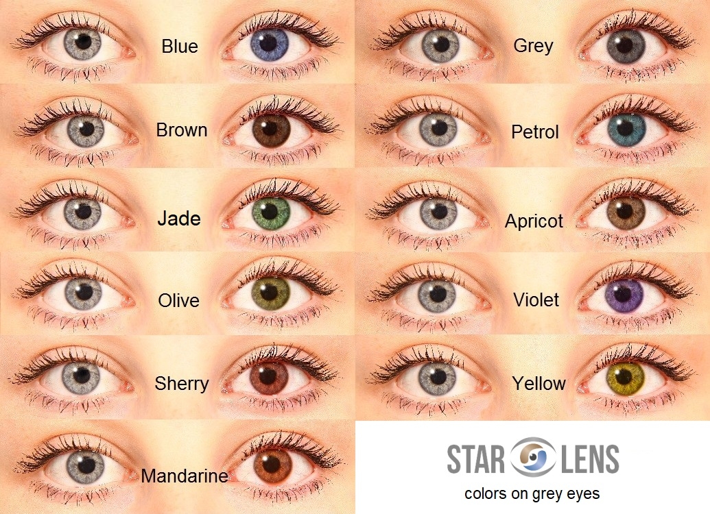 Starlens Starsoft 66UV 6-kuune 0,00 2 tk